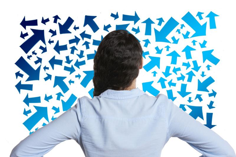 Cosa è il processo decisionale?